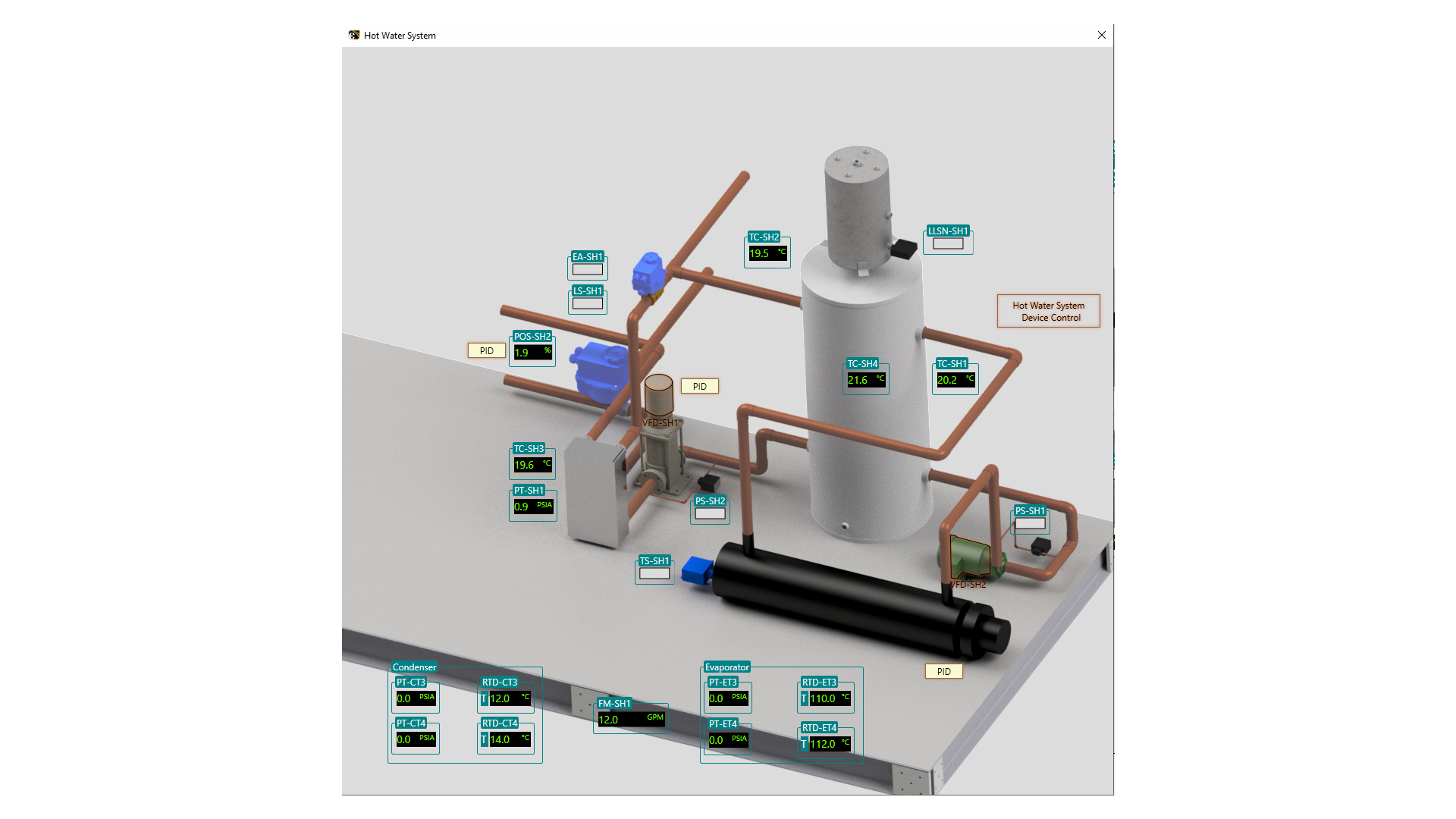 Calorimeter Control System