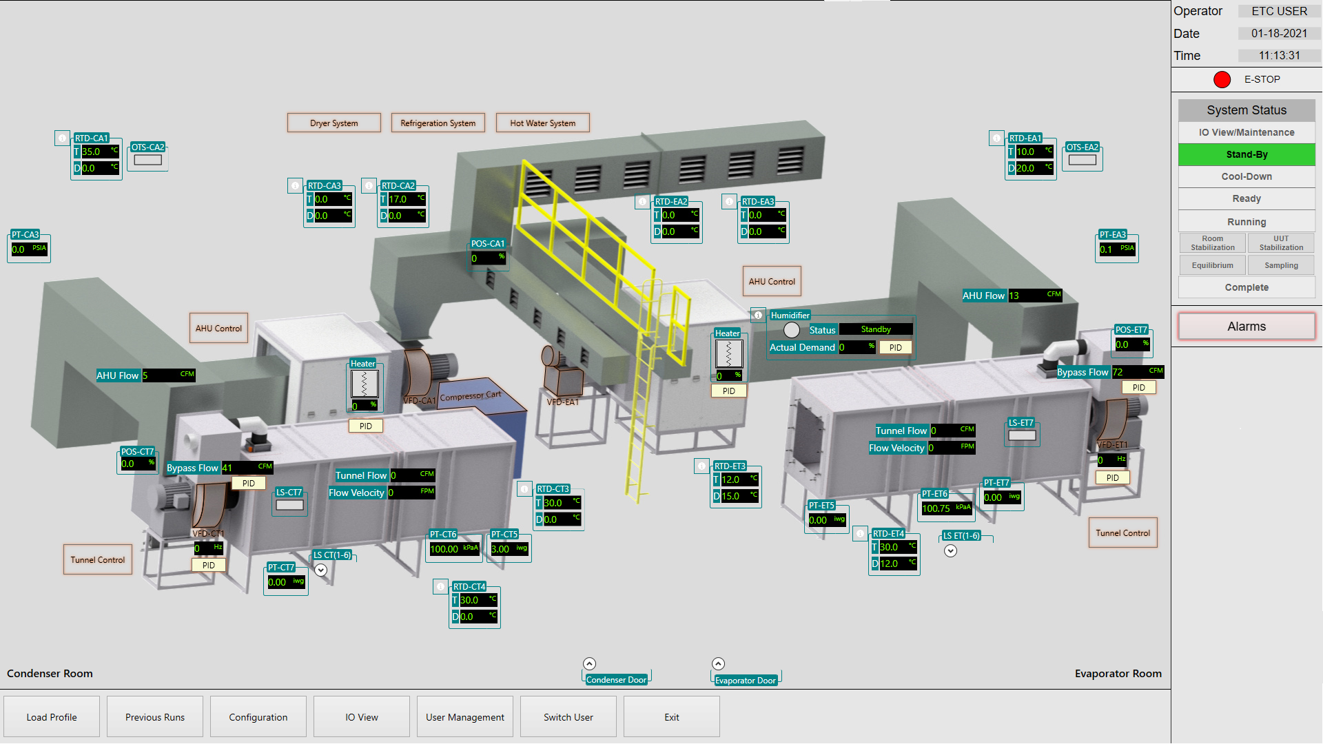 Calorimeter Control System