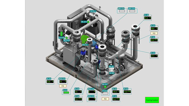 Environmental test Chamber Control System